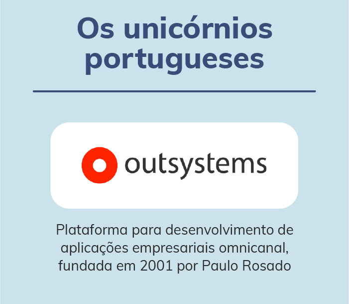 os unicórnios portugueses
