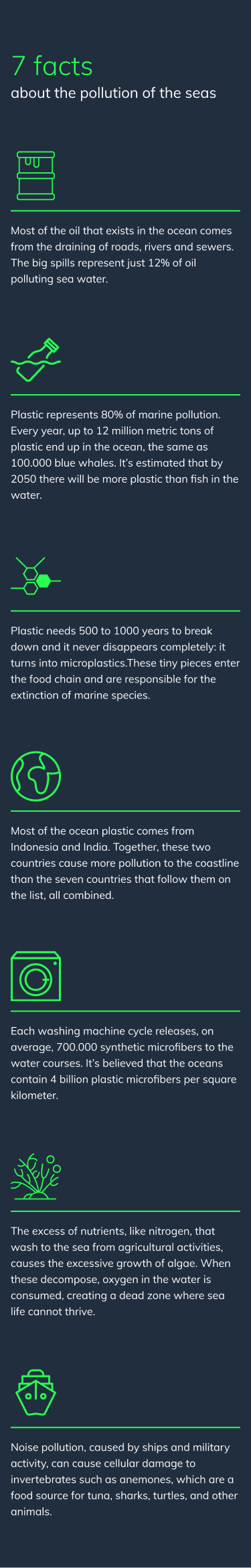 7 facts about the pollution of the seas