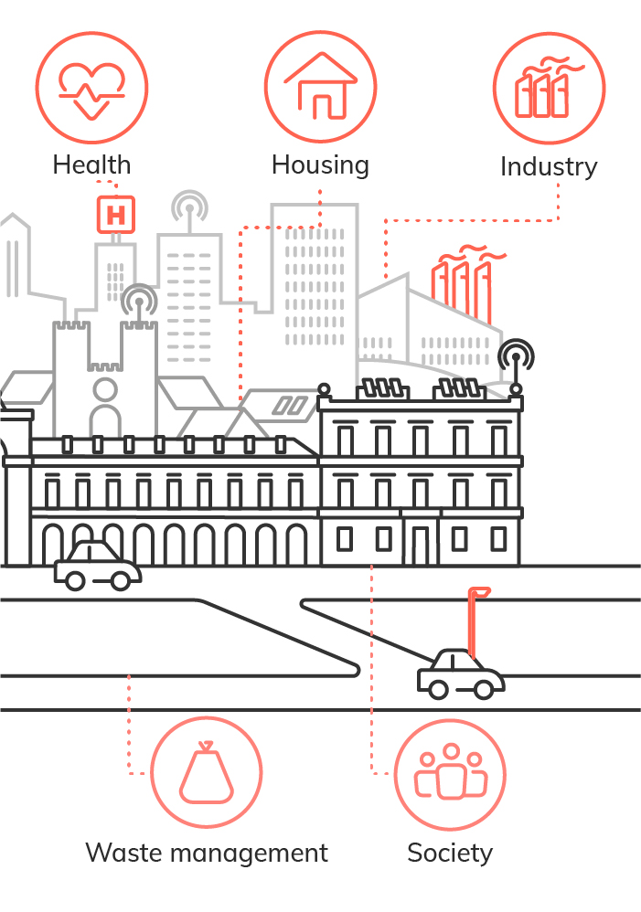 Decarbonization Cities Infographics 