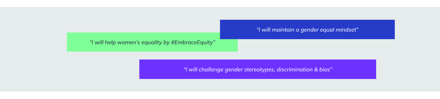 “I will help forge a gender equal world”