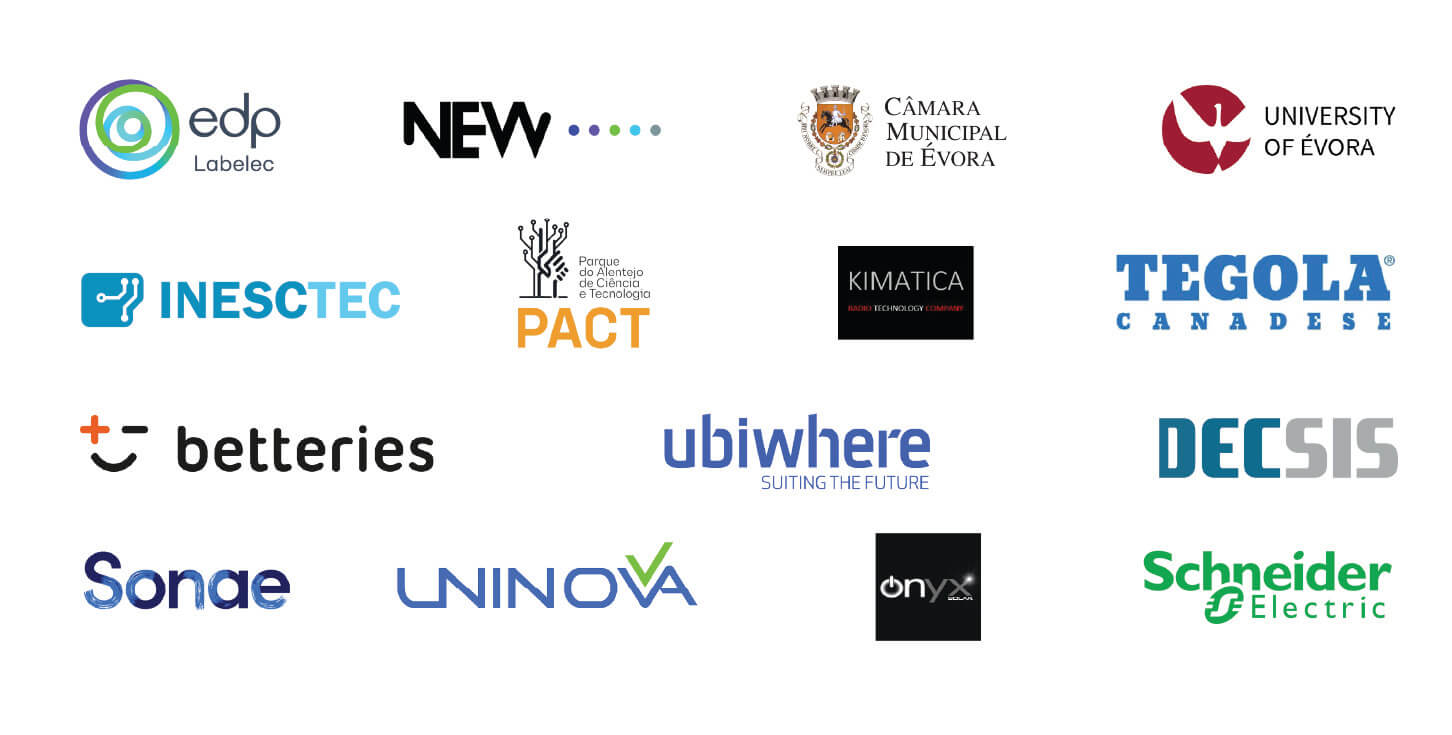 logos of the partners of the pocityf project
