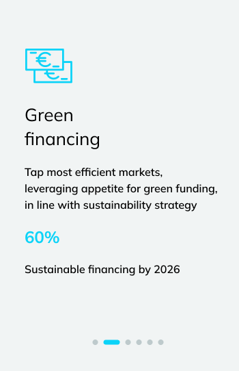 green financing mobile en