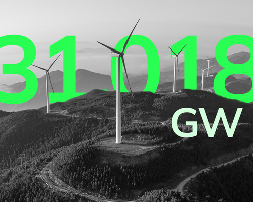 totalwindproduction-31018gw