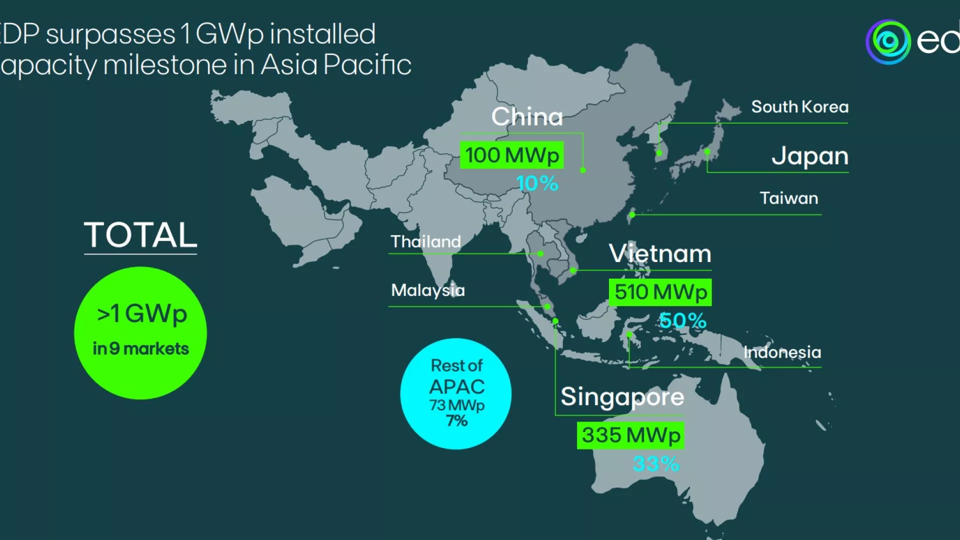 1GW%20PIC.jpg 1GW%20PIC.jpg