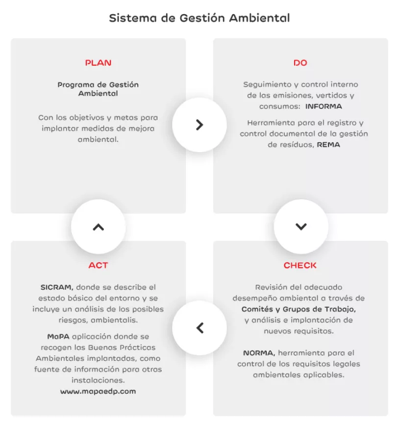 7.1_sistema_gestao_ambiental_desktop_tablet_1.jpg