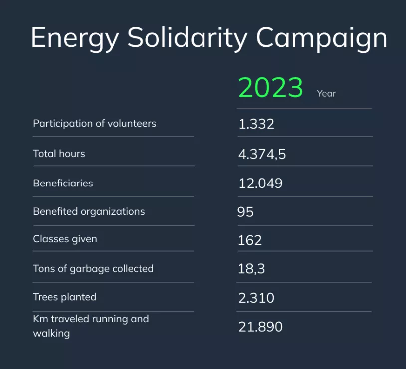 Energy%20Solidarity%20Campaign.png