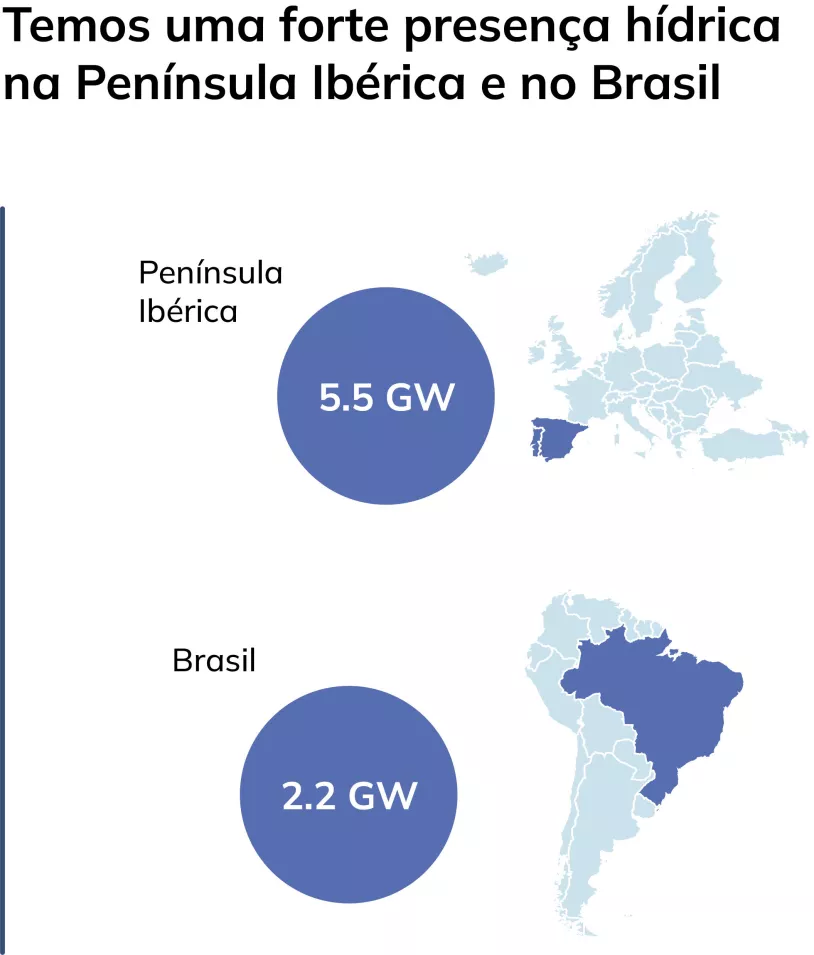 Presen%C3%A7a-Hidrica-PT.jpg