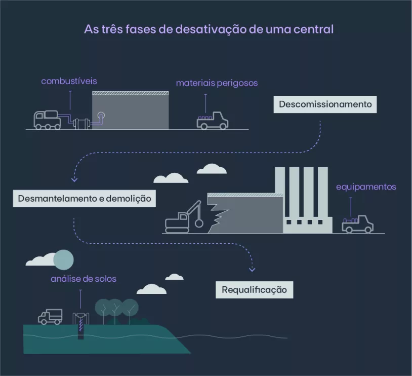 centrais-termicas-pt.png