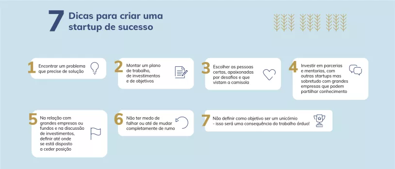 feedzai-dicas-criar-startup.jpg
