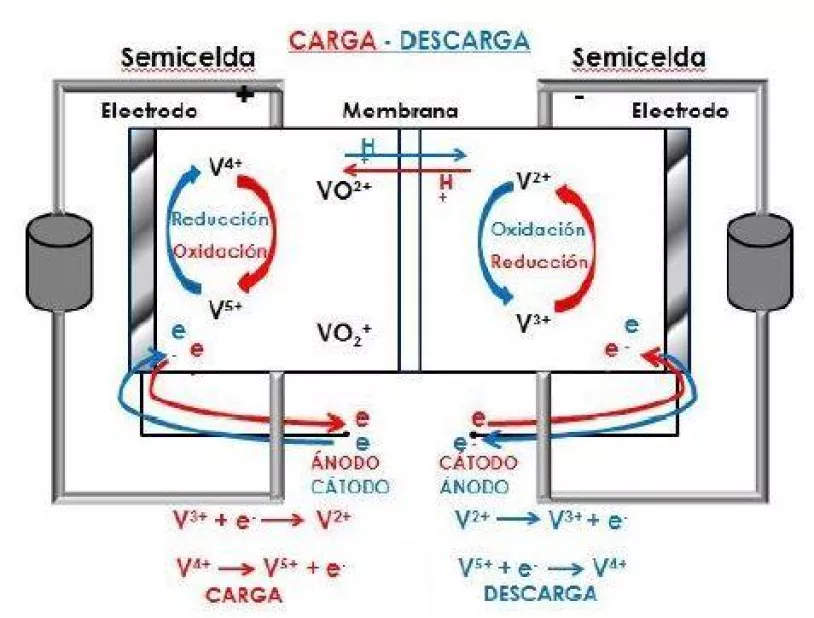 redox2.jpg