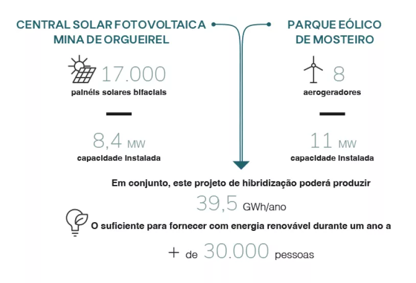 revista%20edpon%20hybridization%20infografia.jpg