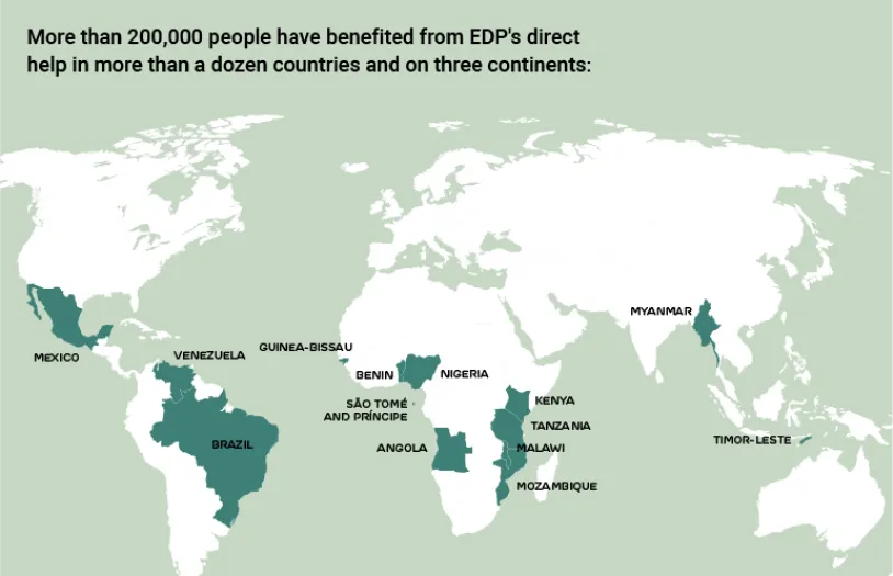 EDP_Mapa_A2E-EN