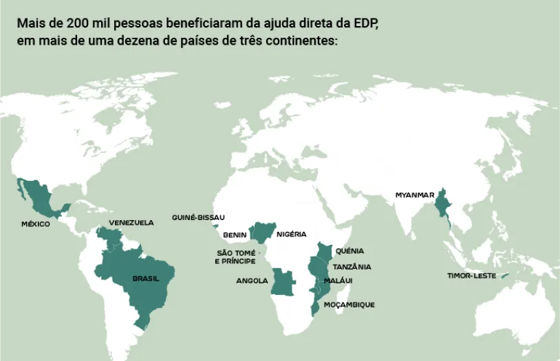 EDP_Mapa_A2E-PT