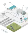 Infograf%C3%ADa%20proyecto%20EDP%20-%20Tervalis%20-%20IAM%20CAECIUS_baja_0.jpg